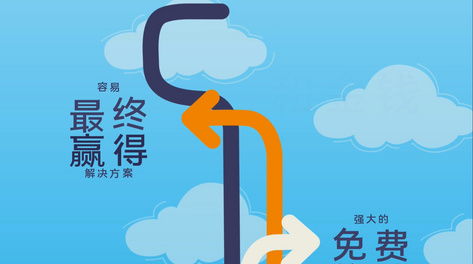 现代商品广告宣传展示ae模板视频特效素材 千库网